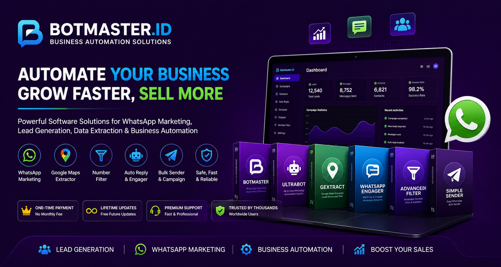 BotMaster.ID | Premium WhatsApp Marketing Software, Google Maps Extractor, Bulk Sender & Business Automation